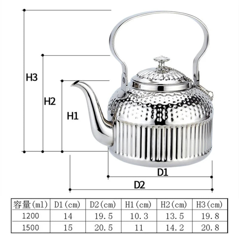 Théière acier inox martelé filtre intégré 1 8l - vue 6 sur 7