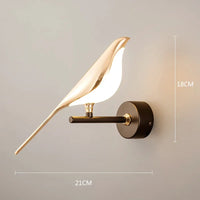 Applique murale LED pie nordique