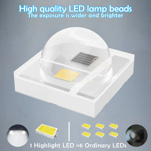 lampes solaires d'extérieur avec détecteur de mouvement et fausse caméra