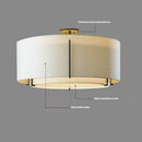 Chinesische LED-Deckenleuchte aus künstlerischem Stoff, dekorative sanfte Lampe