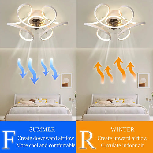 plafonnier moderne led avec éclairage et contrôle économique