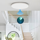 LED-Deckenleuchte mit Bewegungsmelder, wasserdicht für den Innenbereich