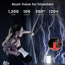 Wiederaufladbare Campinglaterne mit Powerbank und 106 LED