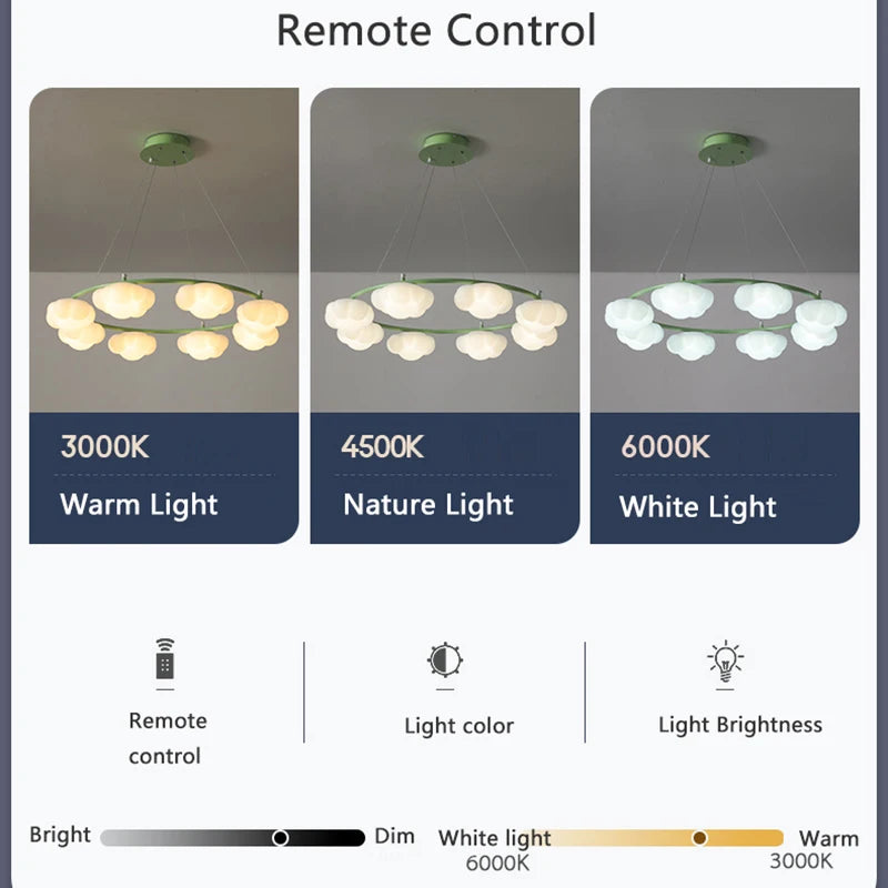lustre en forme de nuage avec télécommande pour enfants