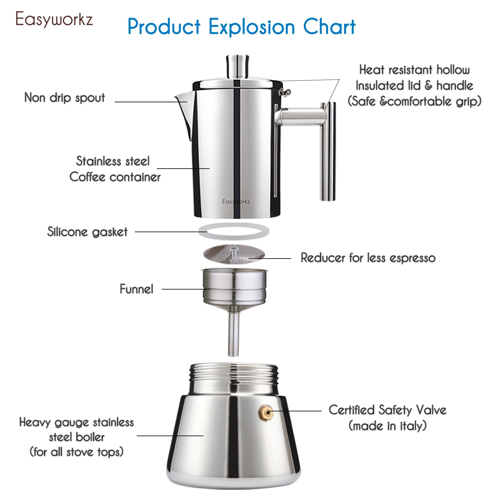 Cafetière italienne inox design induction easyworkz diego - vue 5 sur 7