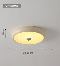 Plafonnier LED Cloud Plafonnier