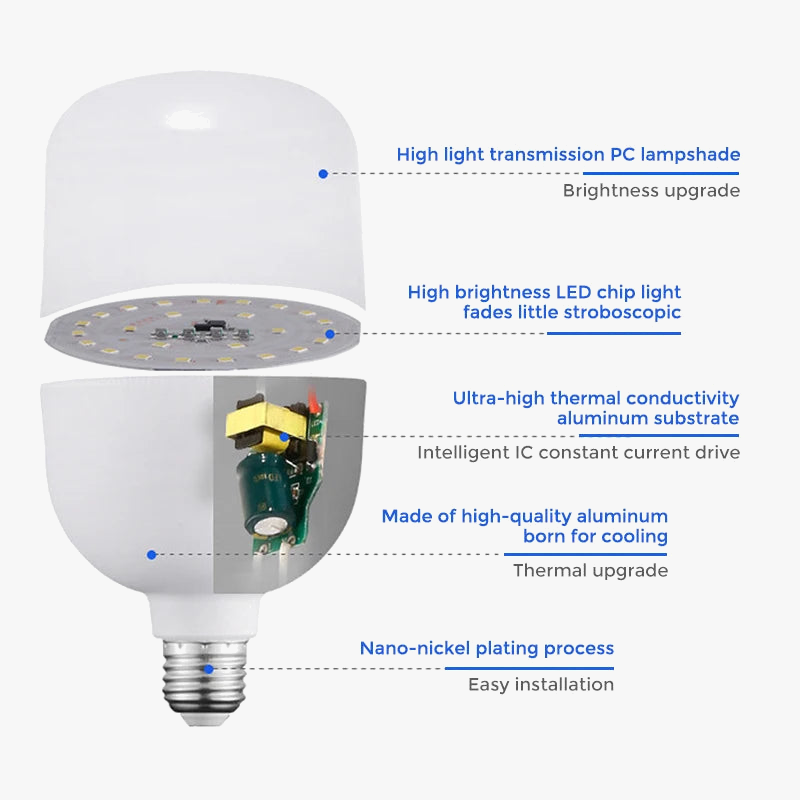 ampoule led sans scintillement économe en énergie lot de six pièces