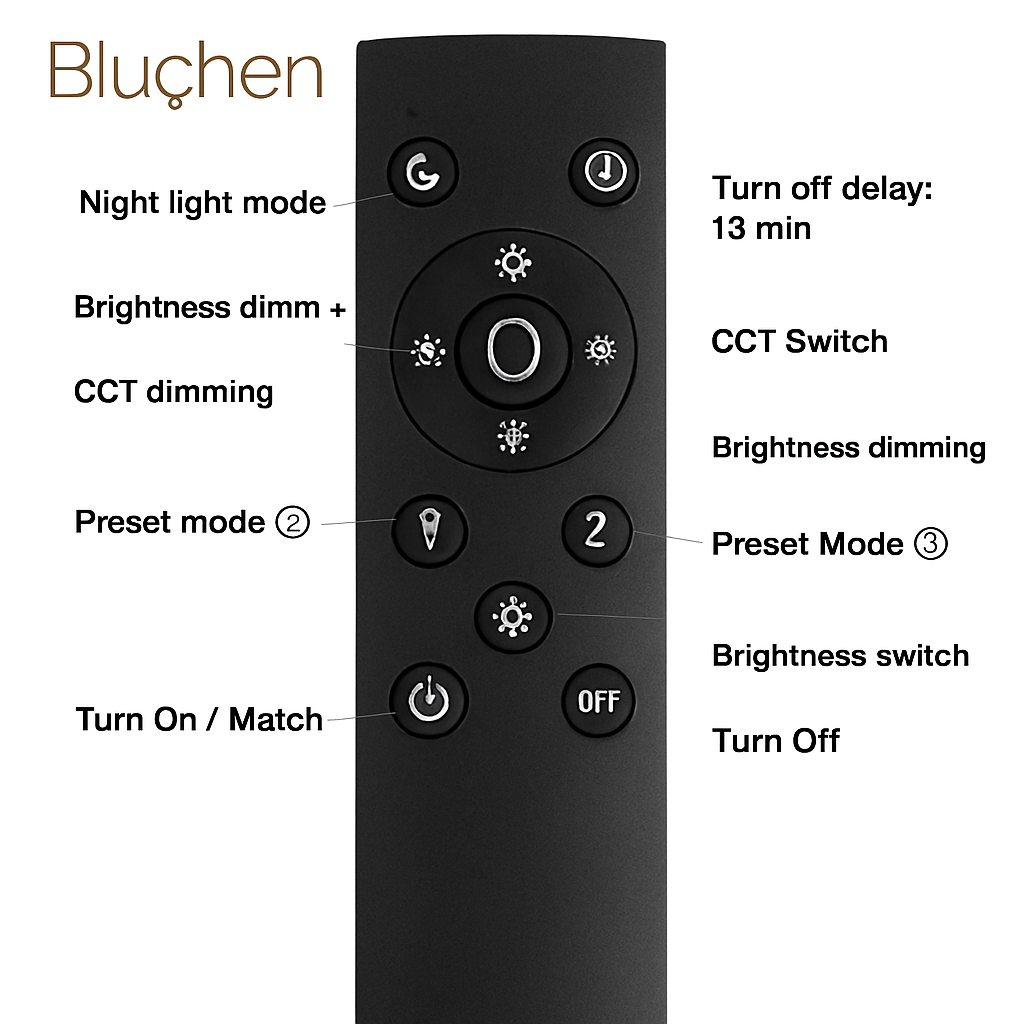 LED-Wandleuchte mit Fernbedienung und Dimmer modern - vue 3 sur 18