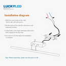 applique-murale-lucky-led-moderne-tanche-loft-5.png