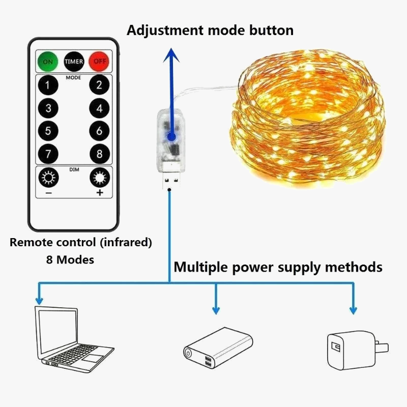 guirlande-lumineuse-led-en-fil-de-cuivre-pour-d-corations-festives-1.png
