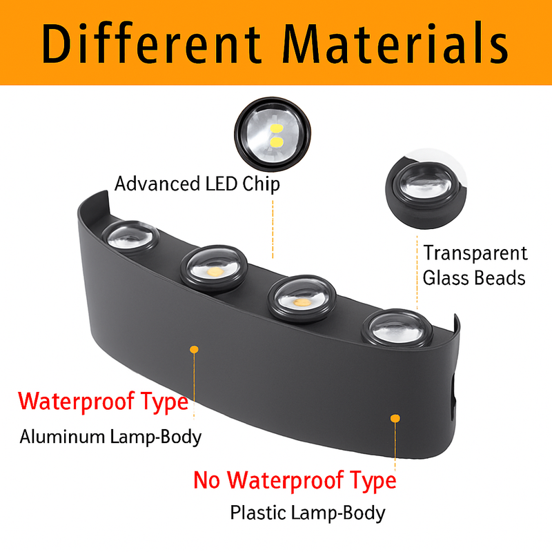 Lampe de applique murale LED extérieure étanche IP65 applique murale intérieure 4W6W 8W 10W lumières de jardin en aluminium chambre salon escaliers éclairage