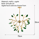 49847888937306|49847888970074|49847889002842|49847889330522|49847889363290|49847889396058|49847889428826