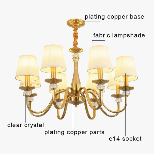 lustre-r-tro-en-tissu-pour-d-coration-int-rieure-campagne-4.png