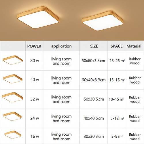 plafonnier led rond carré bois dimmable avec télécommande - vue 8 sur 15