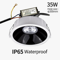 LED-Außenstrahler wasserdicht für hohe Helligkeit