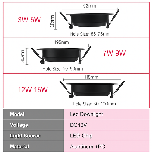 spot-led-tanche-pour-clairage-int-rieur-et-ext-rieur-1.png