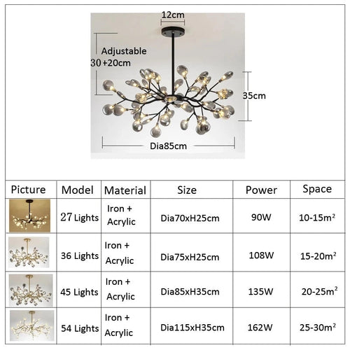 suspension-led-modernes-or-noir-branche-d-arbre-lustres-d-cor-de-chambre-chambre-manger-salon-lustre-lampe-d-coration-de-la-maison-5.png