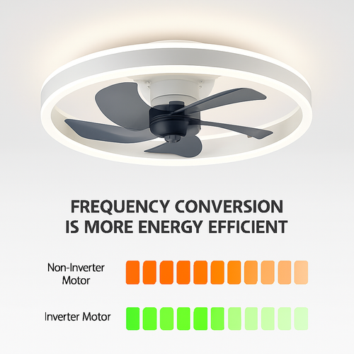 ventilateur de plafond led moderne télécommandé à 6 vitesses