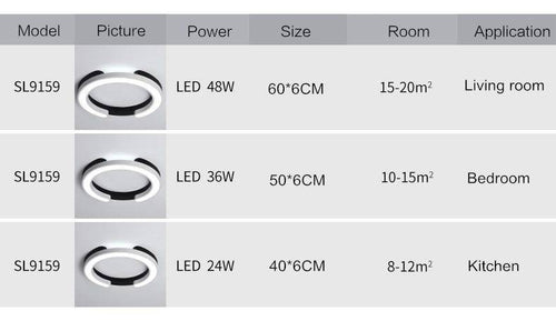 Plafonnier LED double cercles Study